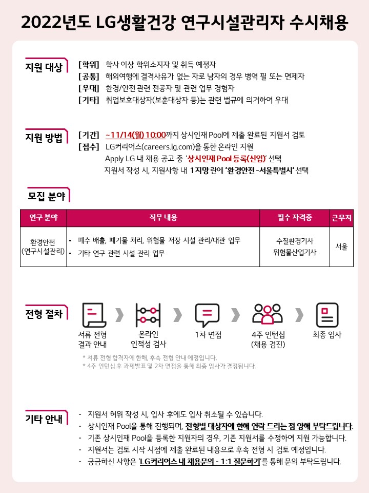 ★ LG생활건강_환경담당 수시채용 공고문(221104).jpg