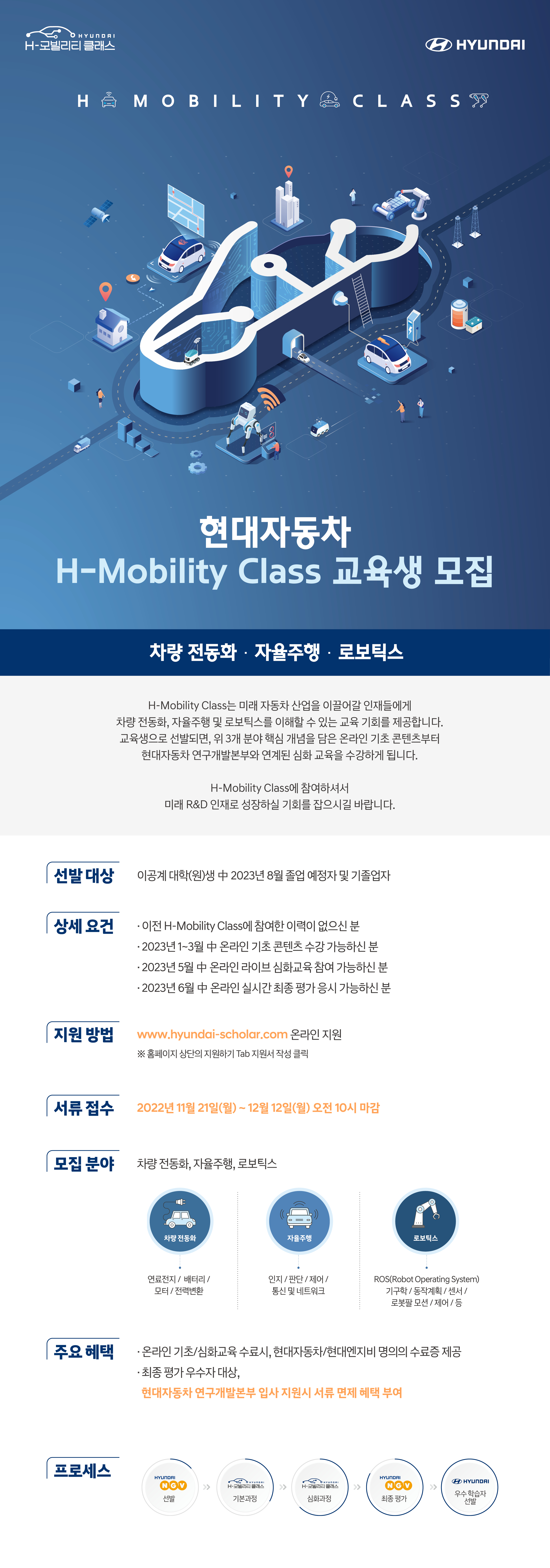 (현대자동차) H-Mobility Class 교육생 모집.jpg