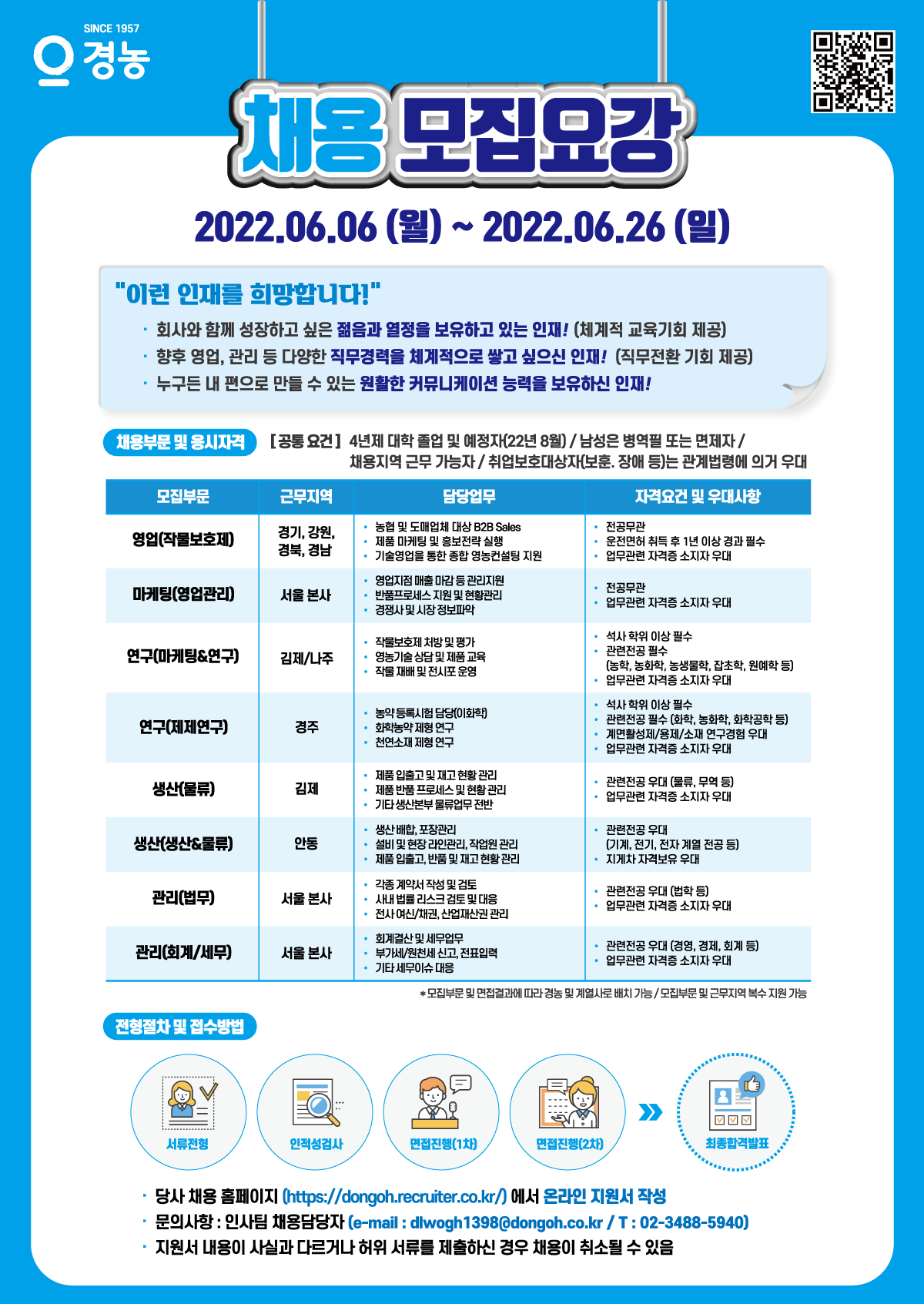 [경농]2022년 하반기 대졸신입 공채 포스터_2p.png