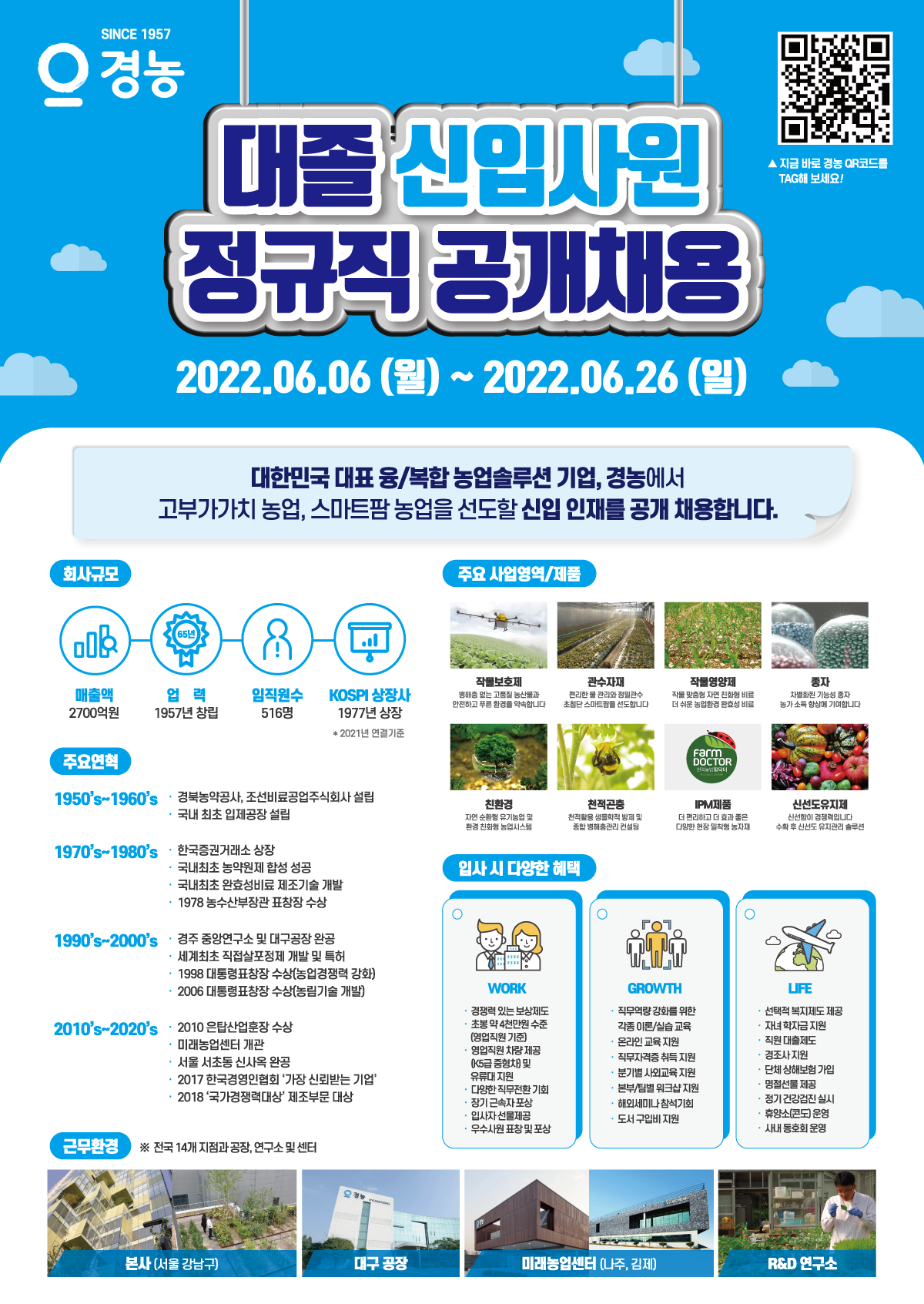 [경농]2022년 하반기 대졸신입 공채 포스터_1p.png