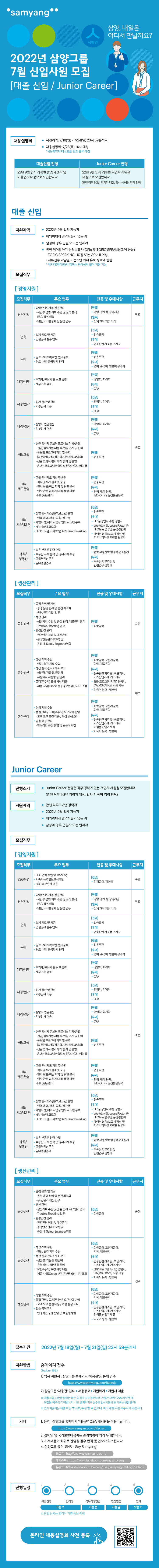 (삼양그룹) 2022년 7월 신입사원 모집(대졸신입,Junior Career) 공고문.jpg