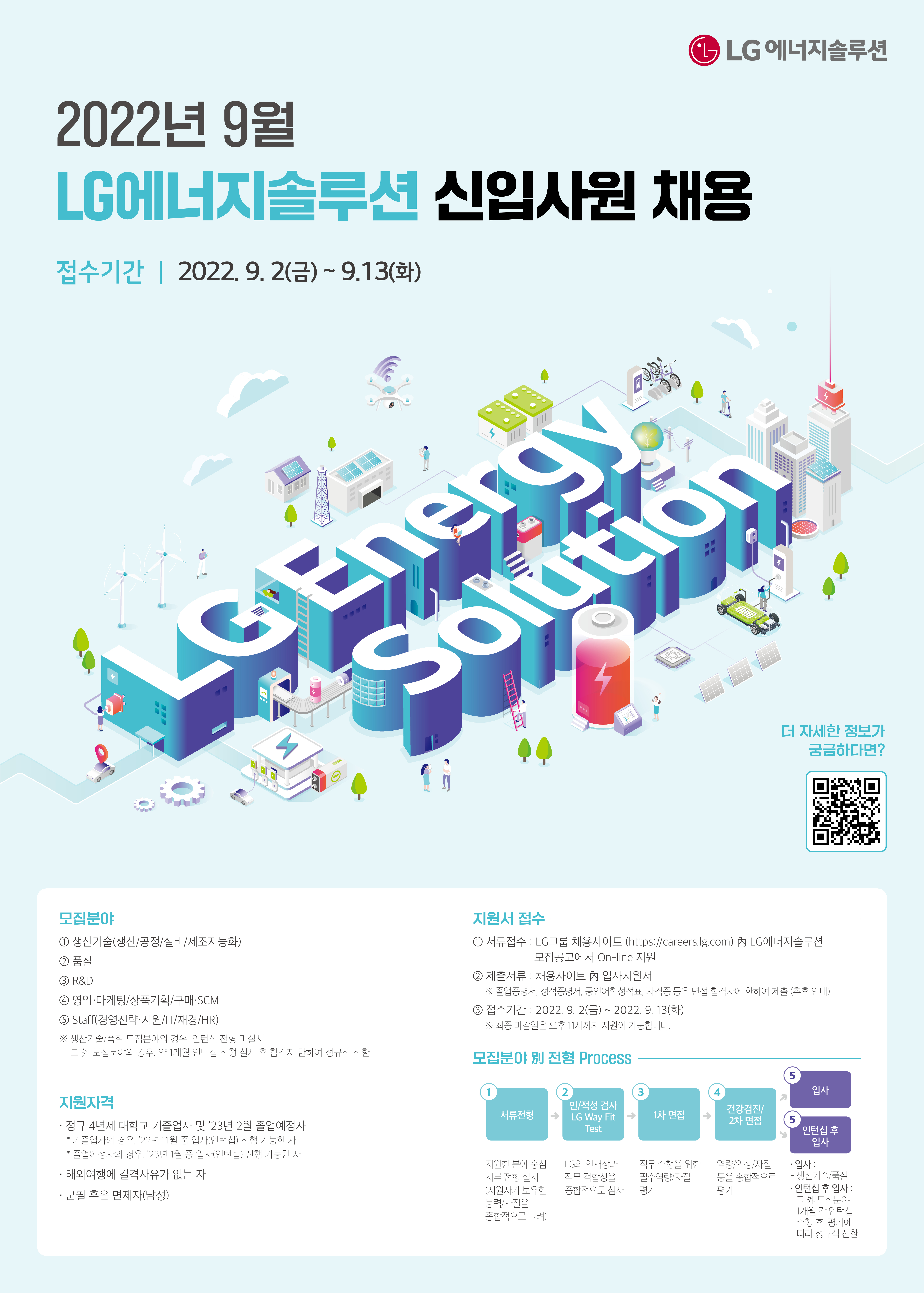 [포스터]2022년 9월 LG에너지솔루션 신입채용.jpg