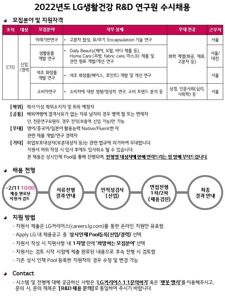 LG생활건강_수시채용 공고문(220127).JPG