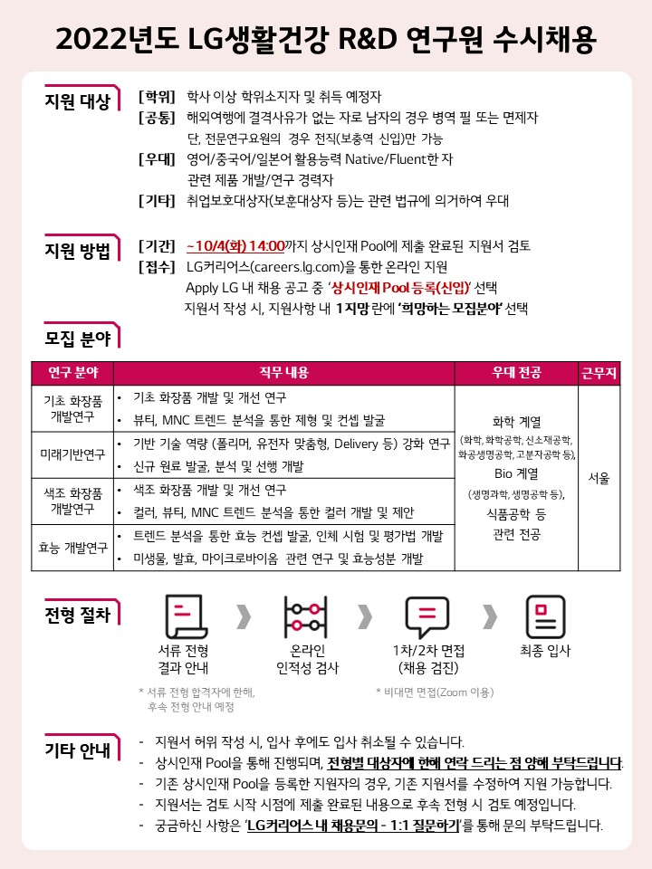 ★ LG생활건강_수시채용 공고문(220919).JPG