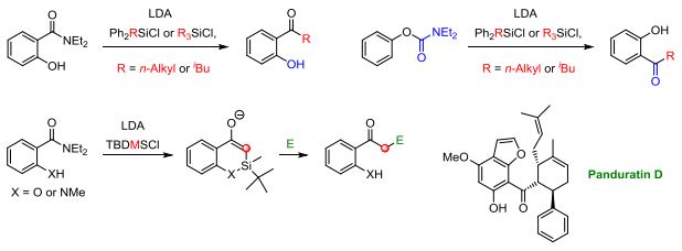 Seminars Thu 6 Apr 17 Prof Rong Jie Chein Institute Of Chemistry Academia Sinica Nankang Taipei Taiwan