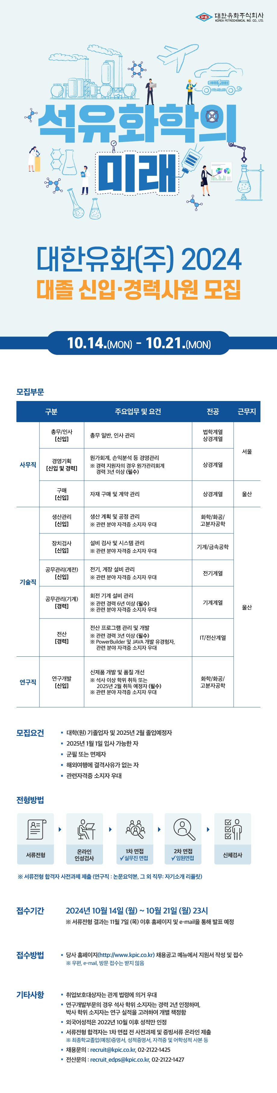 2024 하반기 대한유화 신입 경력 채용 공고.png