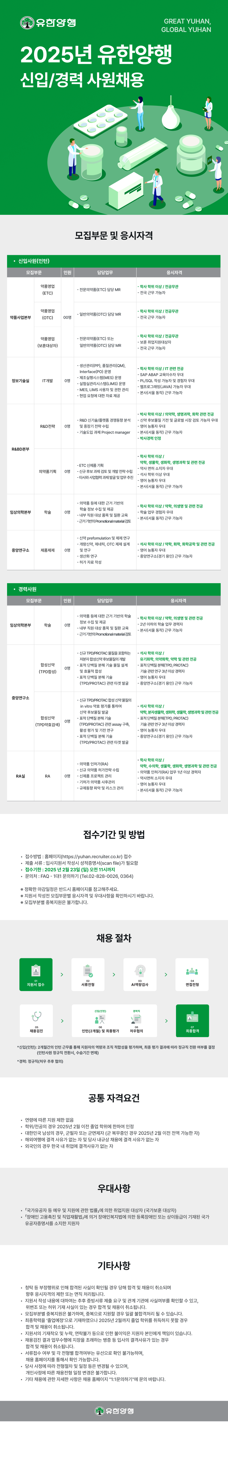 공고문 - 유한양행 - 통합본 - 20250211-02.png