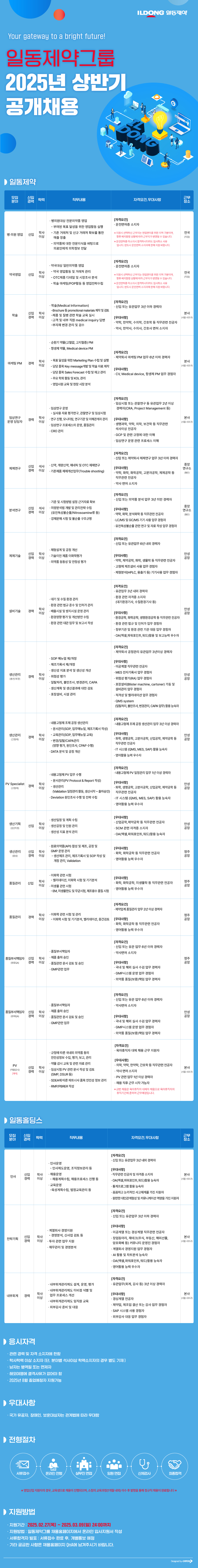 [일동제약그룹] 2025년 상반기 공개채용 공고문.jpg