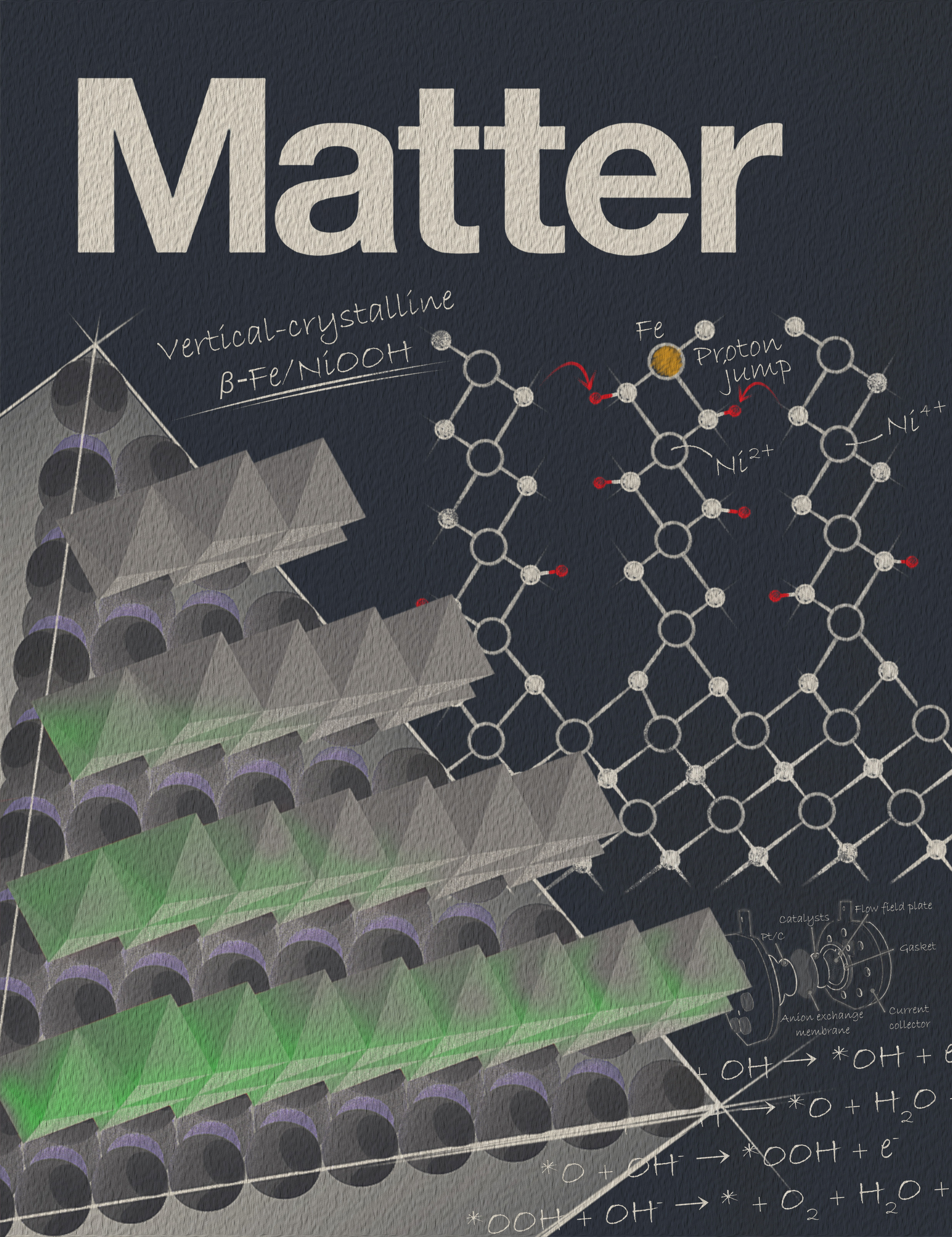 Dynamic Water Promotes Lithium-Ion Transport in Superconcentrated and Eutectic Aqueous Electrolytes 이미지