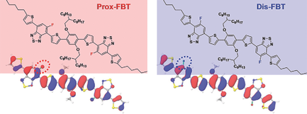 Two Regioisomeric π-Conjugated Small Molecules: Synthesis, Photophysical, Packing and Optoelectronic Properties 이미지