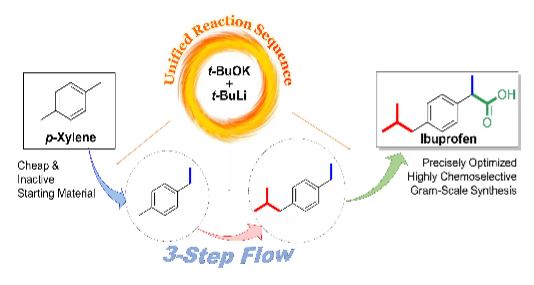 From p-Xylene to Ibuprofen in Flow: 3-Step Synthesis via Unified Sequence of Chemoselective C–H Metalations 이미지