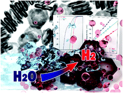 Facet-controlled hollow Rh2S3 hexagonal nanoprisms as highly active and structurally robust catalysts toward hydrogen evolution reaction 이미지