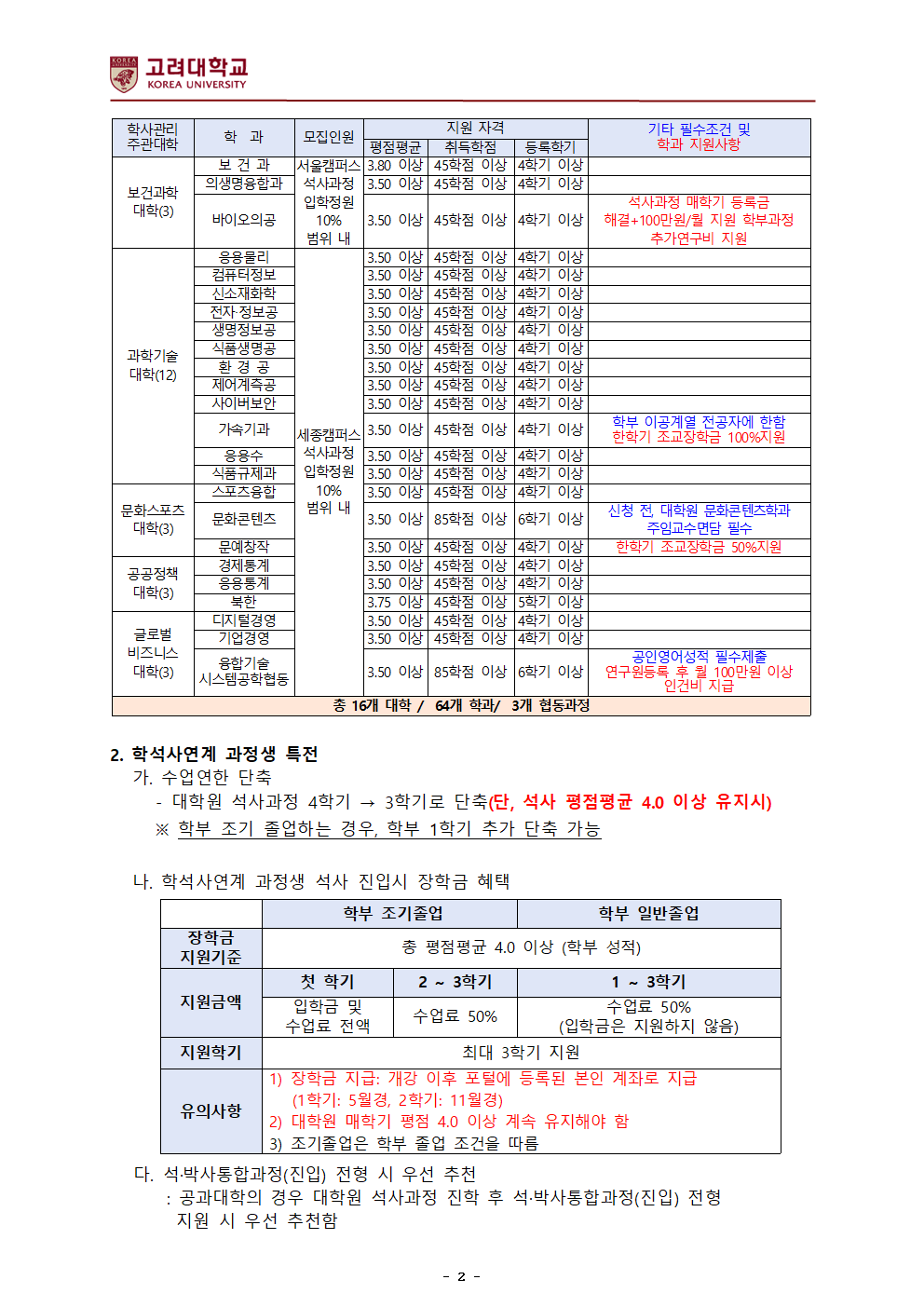 공지사항 - 2023학년도 후기 일반대학원 학·석사연계과정 모집안내 공지사항 - 2023학년도 후기 일반대학원 학·석사연계과정 모집안내