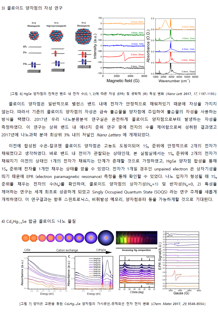 교수연구 한눈에 보기 정광섭교수 나노분광분석연구실 소개글 - 이미지4